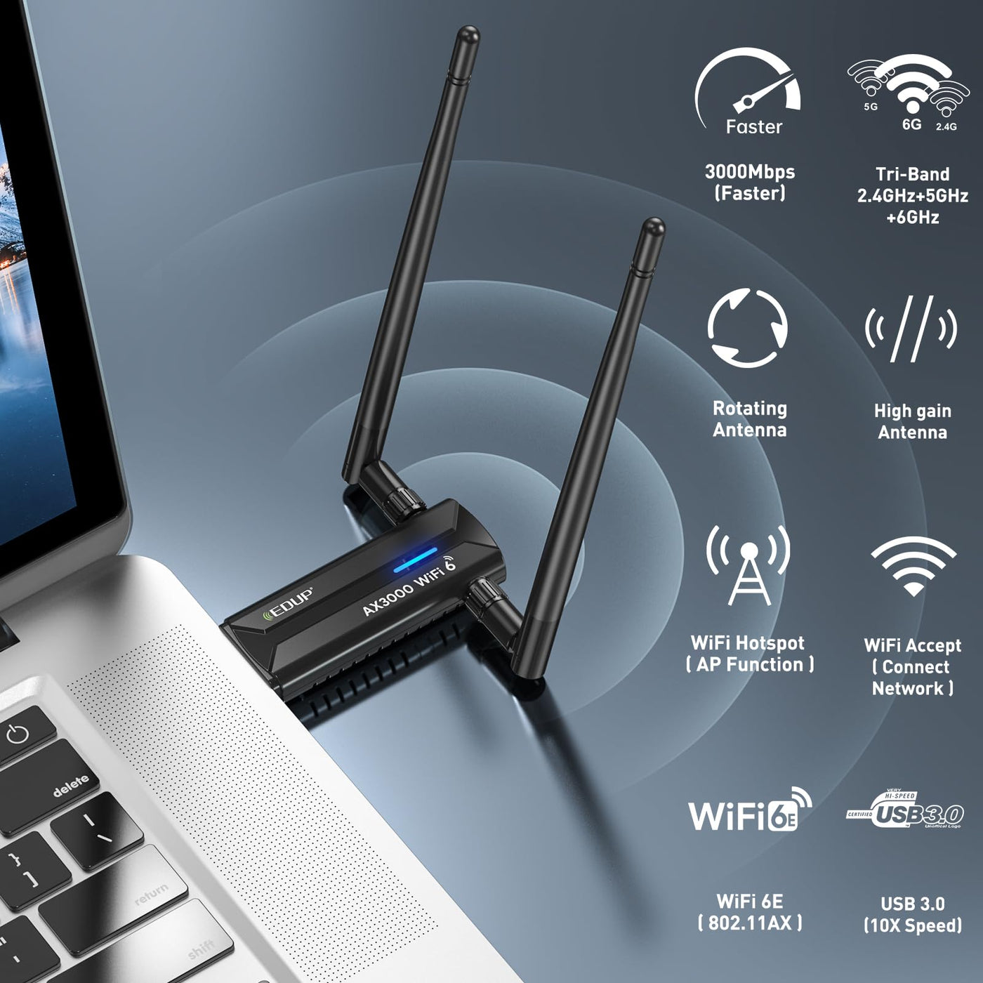 EDUP WiFi 6E USB WLAN Stick für PC, AX3000M WLAN Adapter PC Hohe Reichweite, Tri-Band 6GHz / 5GHz / 2,4GHz WLAN Antenne PC, Kompatibel mit Windows 11/10 64Bit + U-Disk-Treiber