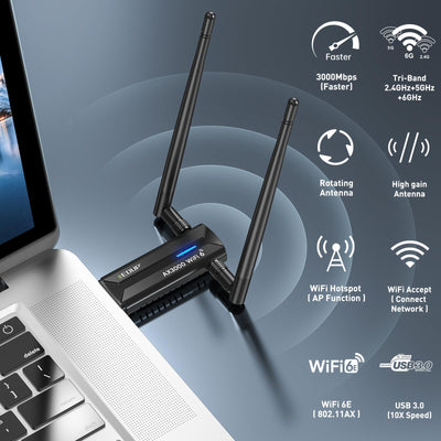 EDUP WiFi 6E USB WLAN Stick für PC, AX3000M WLAN Adapter PC Hohe Reichweite, Tri-Band 6GHz / 5GHz / 2,4GHz WLAN Antenne PC, Kompatibel mit Windows 11/10 64Bit + U-Disk-Treiber