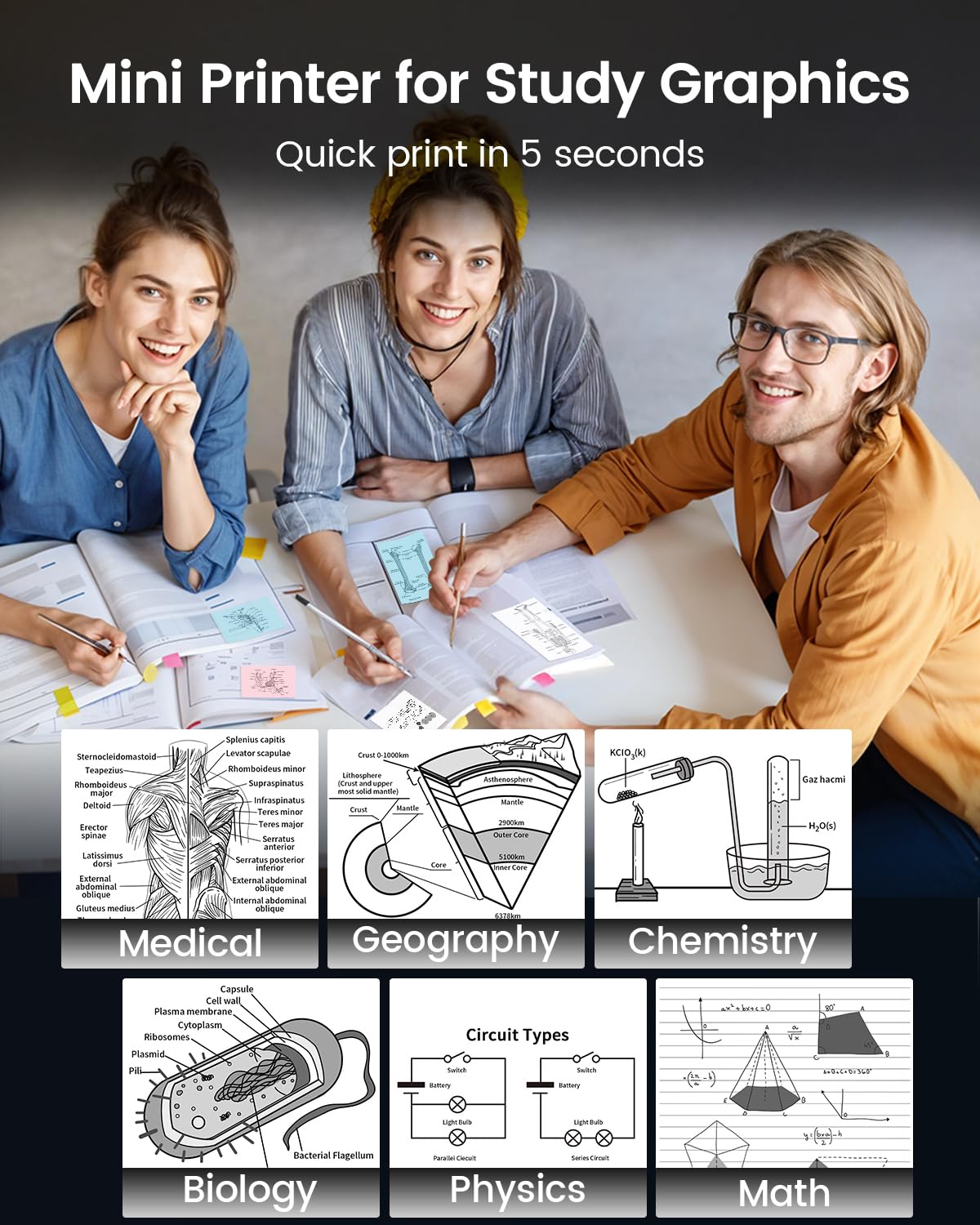 Mini Drucker für Smartphone - Aufkleber Drucker T02 Tragbarer Minidrucker Tintenloser Print Pods Bluetooth Taschendrucker Telefondrucker für Studiengrafiken, Anatomische Diagramme, Fotos, Journal