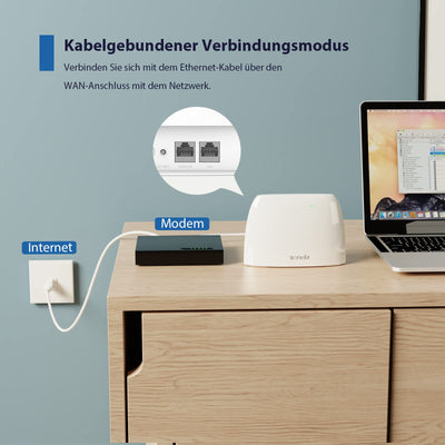 Tenda 4G03 4G LTE Router, WLAN Router für SIM-Karten (CAT4, 150Mbit/s im Download, 300Mbit/s 2,4GHz), 2 Fast-Ethernet-Ports, Plug & Play, APP, IPv6, Gast-Netzwerk, Verkehrdaten-Monitoring, Weiß