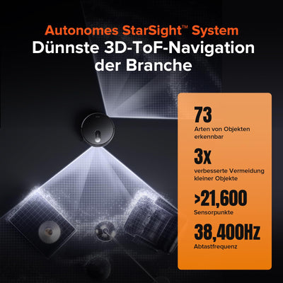 roborock Qrevo Slim Saugroboter mit Wischfunktion – 8,2 cm Ultra-Slim Design, StarSight™ 3D ToF Navigation, 11,000Pa HyperForce Saugleistung, 8-in-1 Dock, FlexiArm Seitenbürste