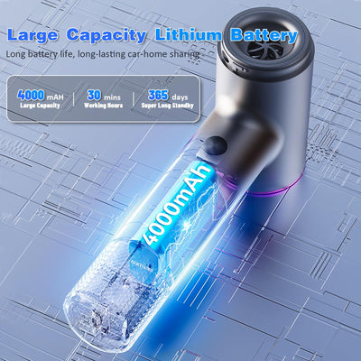 D-Lumina Handstaubsauger，15000PA kabelloser Handstaubsauger Akku mit USB-C Schnellladung，Auto Staubsauger Stark Waschbar mit HEPA-Filter， Hand Vacuum Cleaner für Auto/Haus/Haustiere