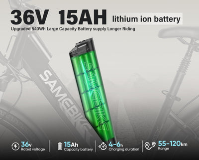SAMEBIKE Neue Modelle Elektrofahrrad für Männer und Frauen, 26 x 2.1 Zoll Fat Tyre, 36 V 15 Ah Elektrofahrrad, 7 Gangschaltung (blau)