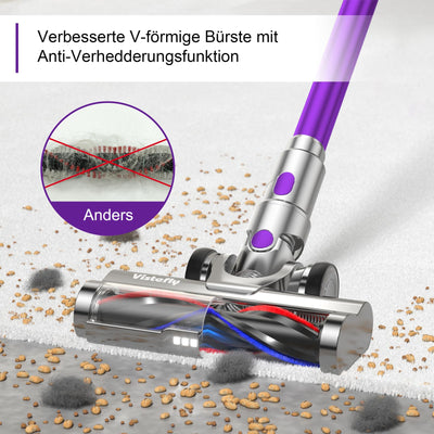 Vistefly V15s Max Akku Staubsauger Kabellos 45000Pa, 580W Kabelloser Staubsauger mit Touchscreen 8 in 1 Staub Automatisch Erkennen 70 Minuten Laufzeit für Tierhaare Hartböden Teppich