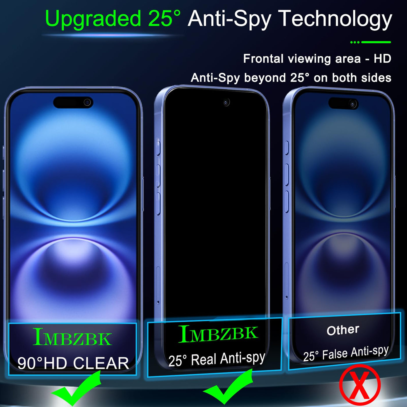 IMBZBK 3 Stück Sichtschutz für iPhone 16 Plus für Panzerglas Full Screen Zubehör mit 3 Stück Kameraschutz, Hülle Freundlich Privacy Schutzfolie Folie, Einfach Installieren Displayschutz