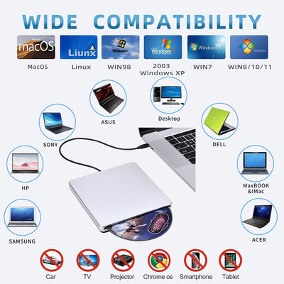NOLYTH Externes CD Laufwerk für Laptop, DVD Laufwerk Extern für Mac MacBook, Slot-in Externe Optische Laufwerke, Portable USB CD Laufwerk Extern Brenner Externes Laufwerk für PC Apple Windows Desktop