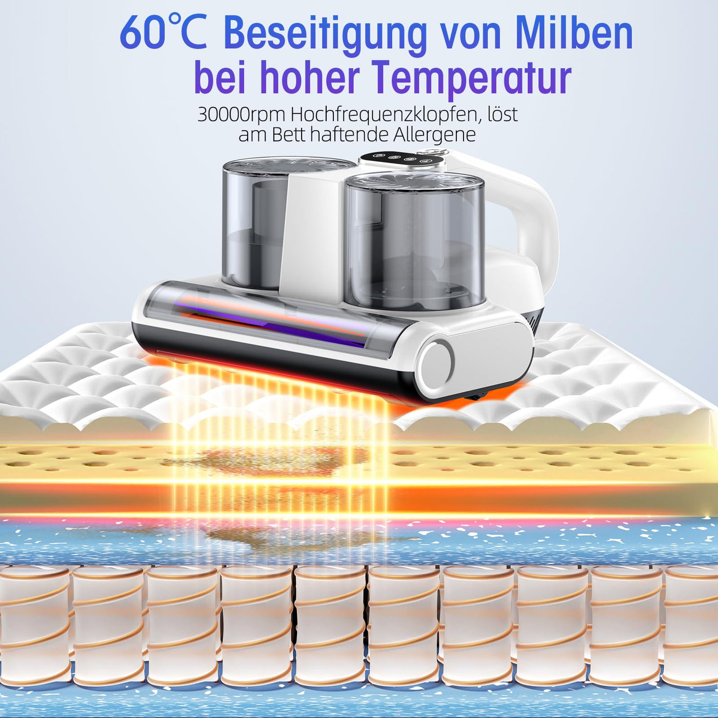 JPHYLL Milbensauger für Matratzen Milbenstaubsauger mit UV-Licht 16Kpa Bürstenrolle Ultraschall HEPA Filter Heißer Wind Funktion Matratzensauger zur Entfernung von Staubmilben Allergenen 500W Weiß