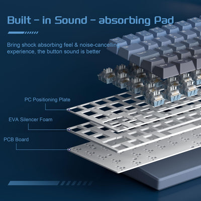 MageGee MK-STAR61 60% Mechanische Tastatur DE Layout, Hot-Swap-fähige kabelgebundene RGB-Gaming-Tastatur mit Farbstoff-Sublimationstastenkappen, vorgeölten Schaltern, Eva-Schaum für Mac/Win (blau)