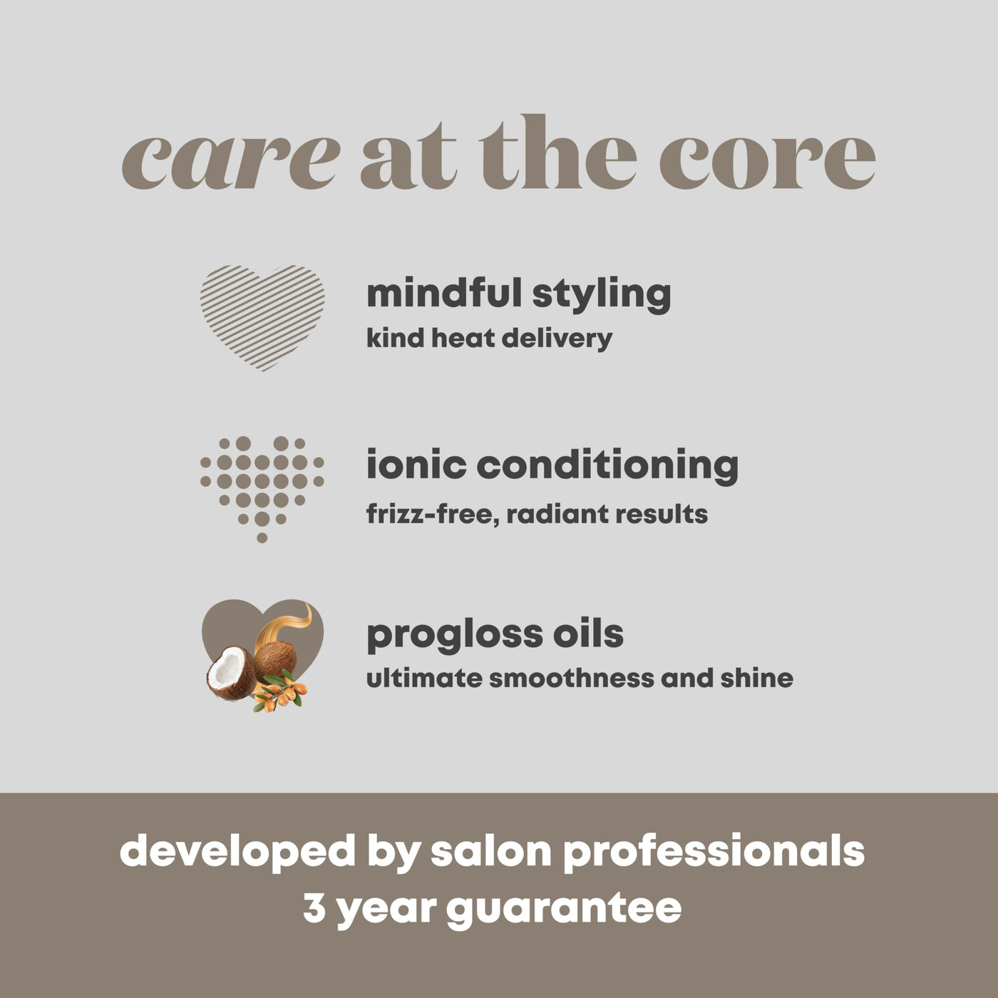 REVAMP Hydro Shield X Shine Keramik-Haarglätter – Lange Platten für schnelles Styling, Glätten, Smart-Sensor-Hitzeschutz, 4 Ionendüsen – Professionelles Haarglätteisen in Salonqualität