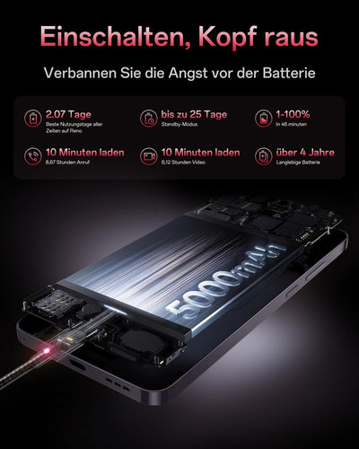 OPPO Reno12 Pro 5G 12+512GB, AI Smartphone Android, Handy, SUPERVOOC 80W, 5000mAh Akku, Schnellladefunktion, Doppelte 50MP AI Kamera, 120Hz 6,7" AMOLED, Dimensity 7300, NFC, Braun