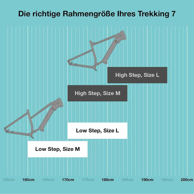 HEPHA E-Bike Trekking 7 Long Range LTD, 80Nm Mittelmotor (Upgrade AUF 100NM) Pedelec, Elektrofahrrad 708Wh Akku (bis zu 200KM), 10-Gang, APP, Unisex, 27,5 Zoll(Highstep, Schwarz, L-52cm)