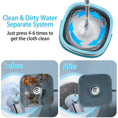 Withosent 130cm Wischmopp Set mit Eimer, 2-in-1 Filtersystem Trennt Schmutz von Frischwasser, Putzeimer Bodenwischer mit Auswringfunktion, mit 2 Mikrofaserbezug, für Fenster- Bodenreinigung
