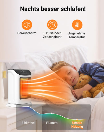 Primevolve Heizlüfter Energiesparender-1800W PTC Keramik Heizlüfter mit Oszillation, 12 Stunden-Timer, Fernbedienung, 4 Heizmodi, Thermostat - Leises