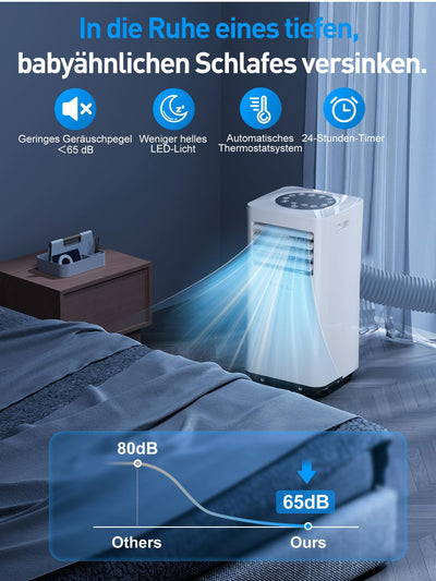 Klimaanlage Mobil 7000 BTU, Mobile Klimaanlage 4-in-1, Kühlung, Entfeuchtung und 2-Stufiger Belüftung, Mobiles Klimagerät mit Abluftschlauch, Digitalanzeige, 24h-Timer, Kühlfläche bis zu 68 m³(25㎡)