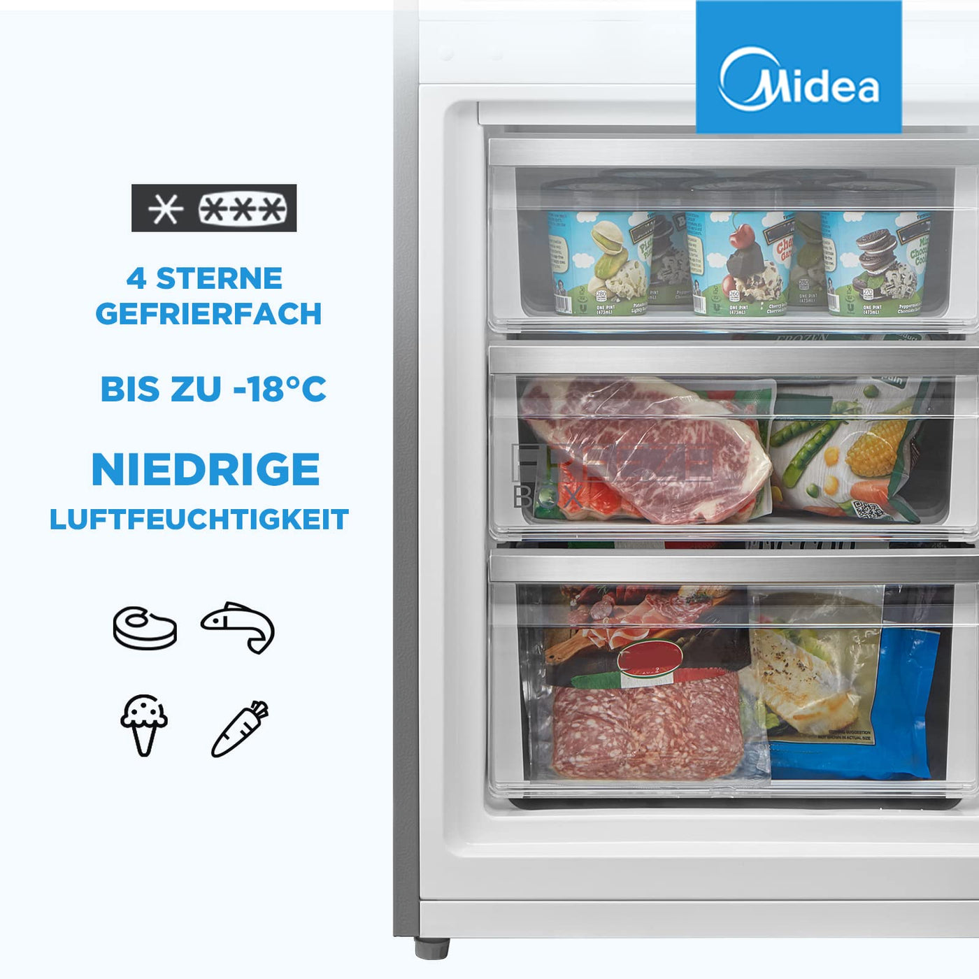 Midea MERB276FGE02A Kühl-/Gefrierkombination/180 cm Höhe/NoFrost/Doppelte Steuerung/Super-Kühlfunktion/219 kWh/Jahr/199L Kühlteil/71L Gefrierteil