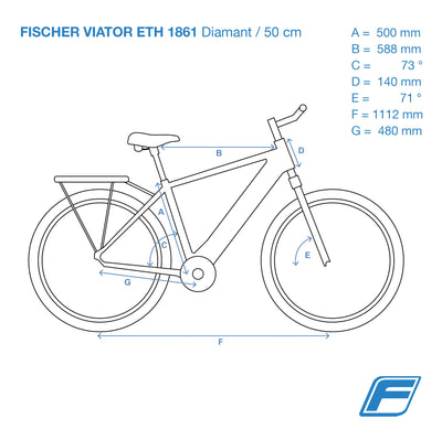 Fischer E-Bike Trekking, VIATOR ETH 1861 Elektrofahrrad für Herren, RH 50 cm, Mittelmotor 80 Nm, 48 V Akku, schwarz matt, 28 Zoll