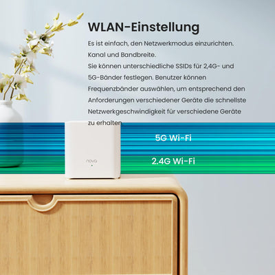 Tenda Nova Mesh WLAN WiFi 6 System, AX1500 Dualband WLAN Mesh Repeater & Router Kompatibel mit Amazon Alexa, mpfohlen für Häuser mit 3-5 Schlafzimmern,OFDMA und MU-MIMO, MX3 3er-Pack