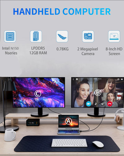 8-Zoll 2-in-1 Mini-Laptop mit QWERTZ-Tastatur, drehbarem HD-Touchscreen & Stiftunterstützung, Windows 11 Pro, N150, 12GB RAM, 1TB SSD, Wi-Fi 6, BT 5.2, HDMI, Typ-C, 2MP Kamera