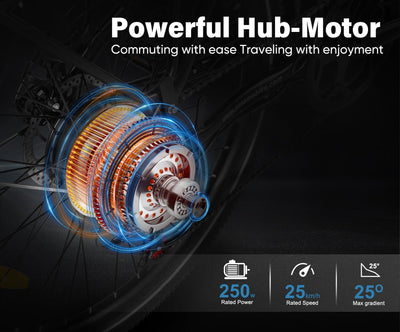 SAMEBIKE Neue Modelle Elektrofahrrad für Männer und Frauen, 26 x 2.1 Zoll Fat Tyre, 36 V 15 Ah Elektrofahrrad, 7 Gangschaltung (blau)