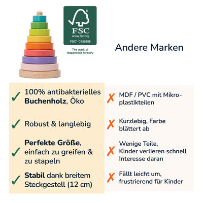 Merle Toys® Stapelturm Holz, 100% FSC-zertifiziertes Holzspielzeug Baby, Stapelturm ab 1 Jahr, Montessori Spielzeug, Stapelspiel ab 1 Jahr, BPA-Freies Baby Spielzeug aus Holz, 8X Bunte Stapelringe