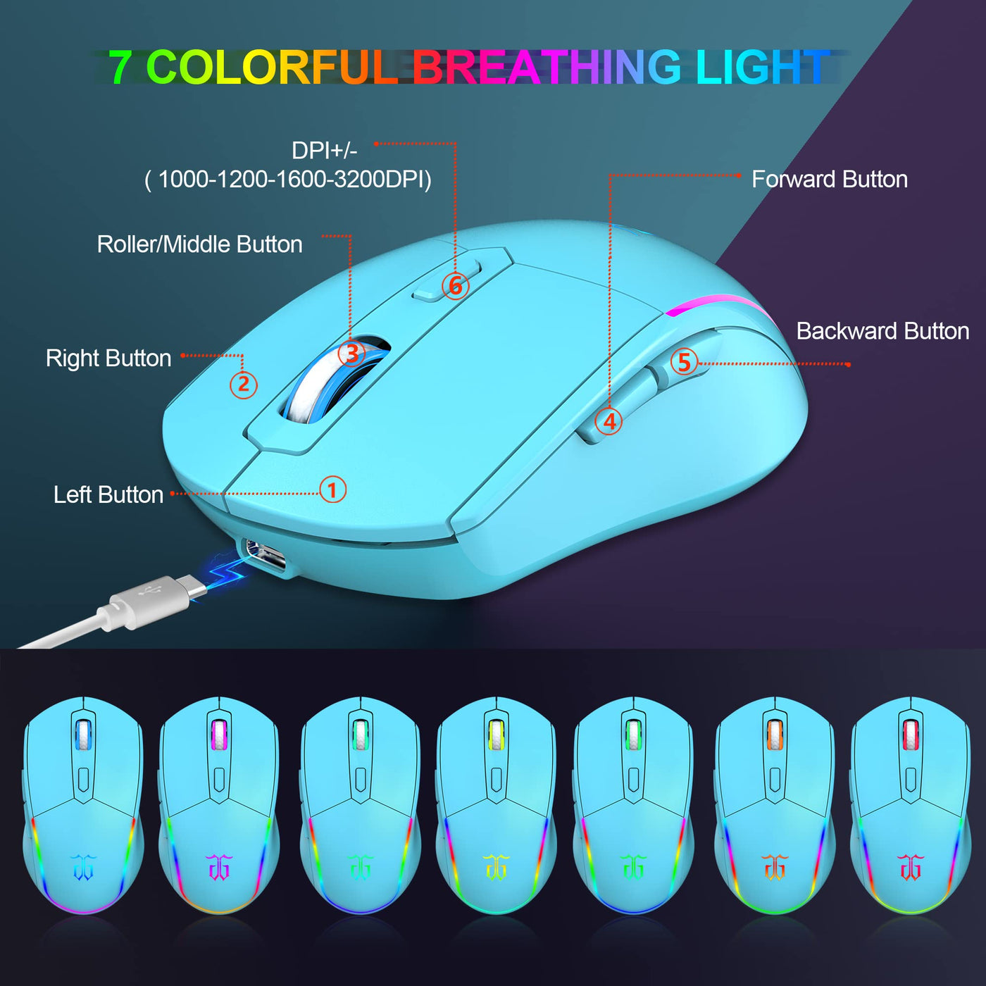Snpurdiri 60% Tastatur Maus Set Kabellos, LED-Beleuchtung, wiederaufladbare 2000mAh Batterie Small Mini 60 Prozent Wireless Gaming Combo, Ergonomisches Design 6D 3200DPI Maus (Blau)