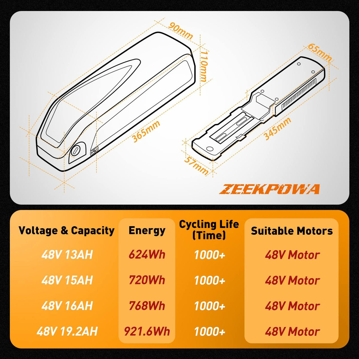 BAFANG Mittelmotor 36V 250W, 36V 500W, 48V 500W, 48V 750W, 48V 1000W BBS02B umbausatz (48V-750W-44T, C18 & 16Ah Battery)