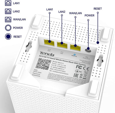 Tenda Nova MW12 Mesh WLAN System - AC2100 Tri-Band WLAN Mesh System -empfohlen für Häuser mit 3-5 Schlafzimmern - 9X Gigabit Port - Ersetzt WLAN Router & Repeater - Kompatibel mit Alexa - 3Pack