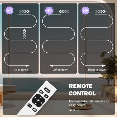 CHOVERY CL-2 Fensterputzroboter, der Fensterputzroboter Fenster Roboter mit Fernbedienung, automatischer Fensterputzer, Fensterreiniger Roboter, Glasreinigungsroboter, 3000 Pa Fenstersauger