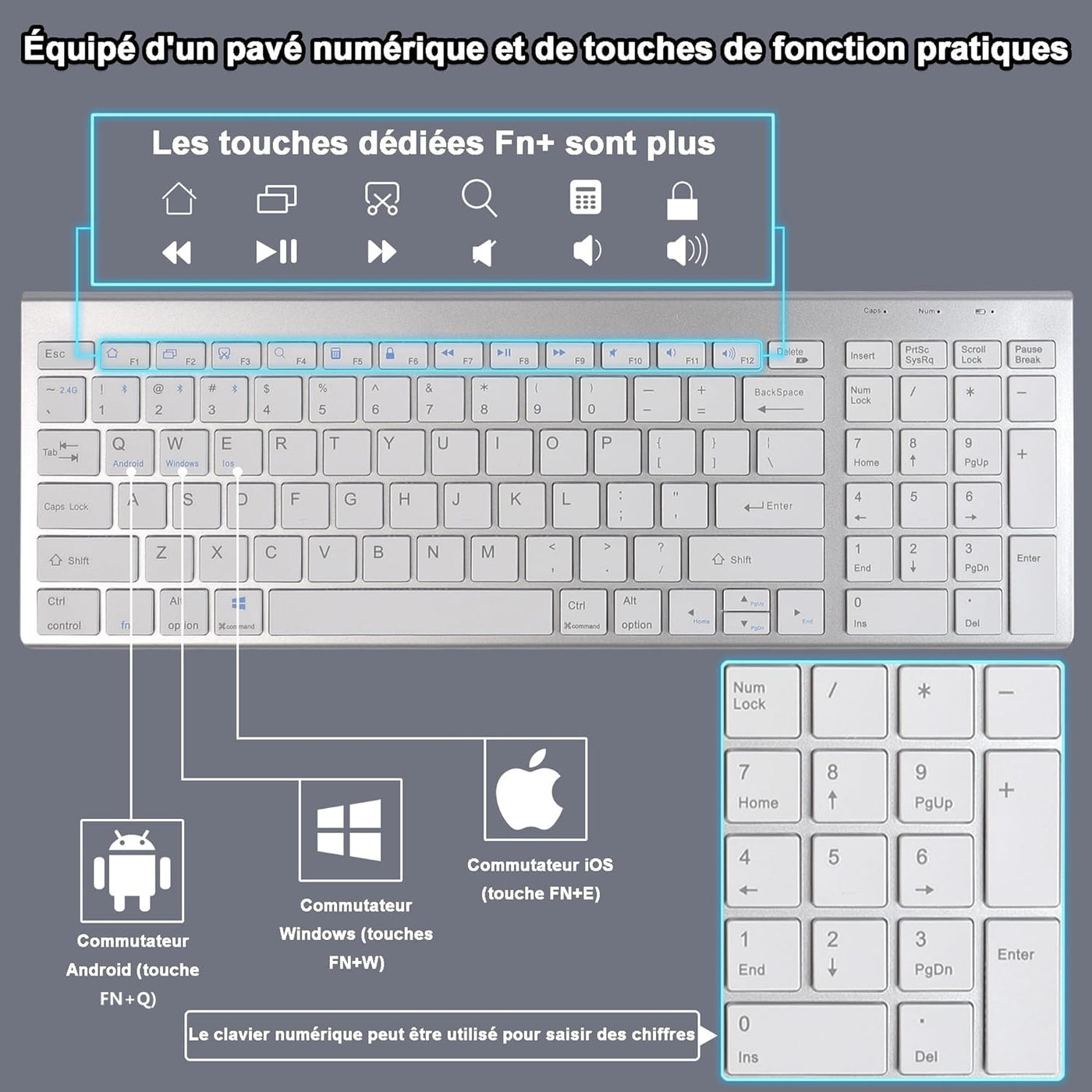 KautFair Kabellose Maus-Tastatur, 2,4 G, Bluetooth, QWERTY-Layout, wiederaufladbar, dünn, leise, kompakt, volle Größe, Tastatur und Maus mit Nummernblock & 3DPI, verstellbar, für Mac, PCs, Laptop