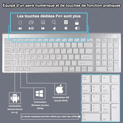 KautFair Kabellose Maus-Tastatur, 2,4 G, Bluetooth, QWERTY-Layout, wiederaufladbar, dünn, leise, kompakt, volle Größe, Tastatur und Maus mit Nummernblock & 3DPI, verstellbar, für Mac, PCs, Laptop