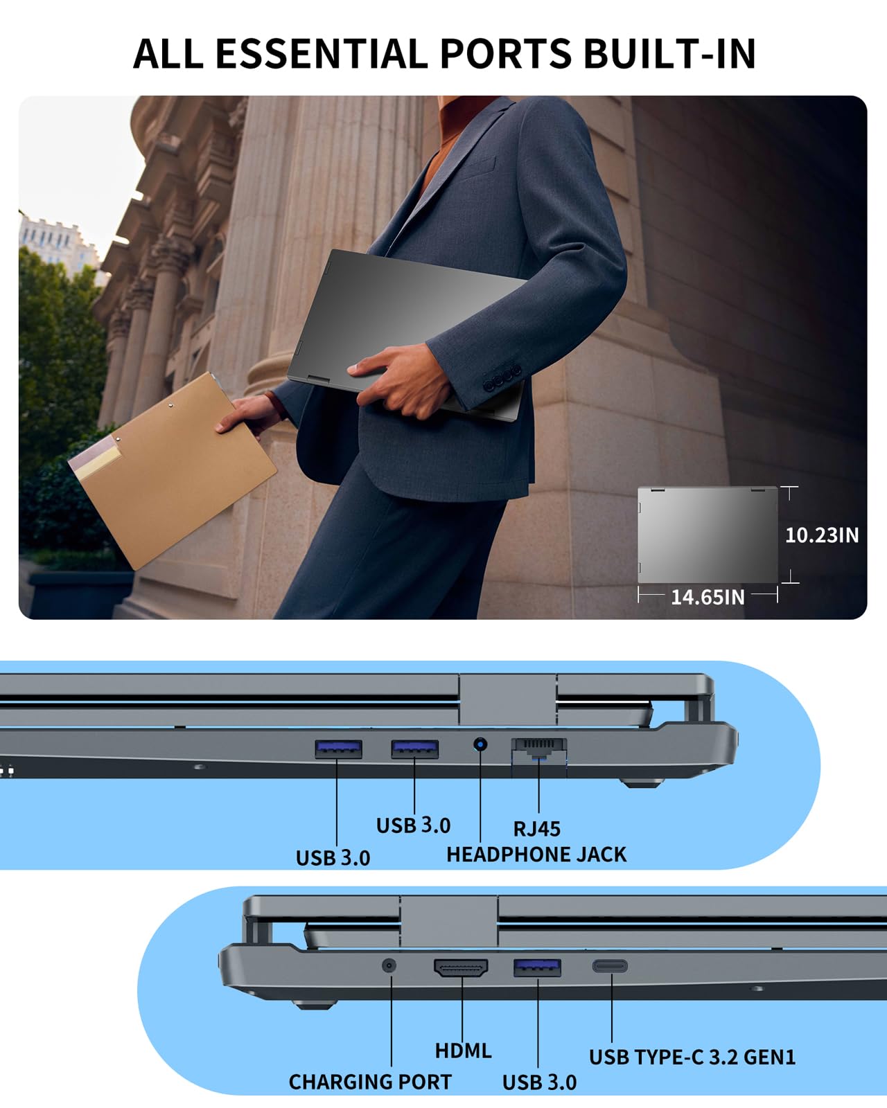 Laptop mit 3 Bildschirmen, 16" Hauptdisplay + 2x10,5", i7-12700H, 32GB RAM, 2TB SSD, Win 11 Pro, Wi-Fi 6, BT 5.2, Gesicht-/Fingerabdruck, deutsches QWERTZ-Layout, USB-C, HDMI