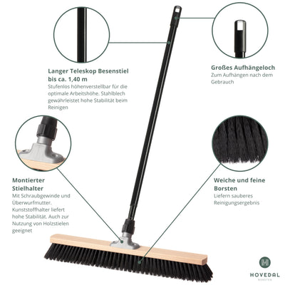 Saalbesen mit Stiel, Besen 60 cm breit und groß mit Teleskopstiel, ideal für Werkstatt, Werkstattbesen, Hallenbesen