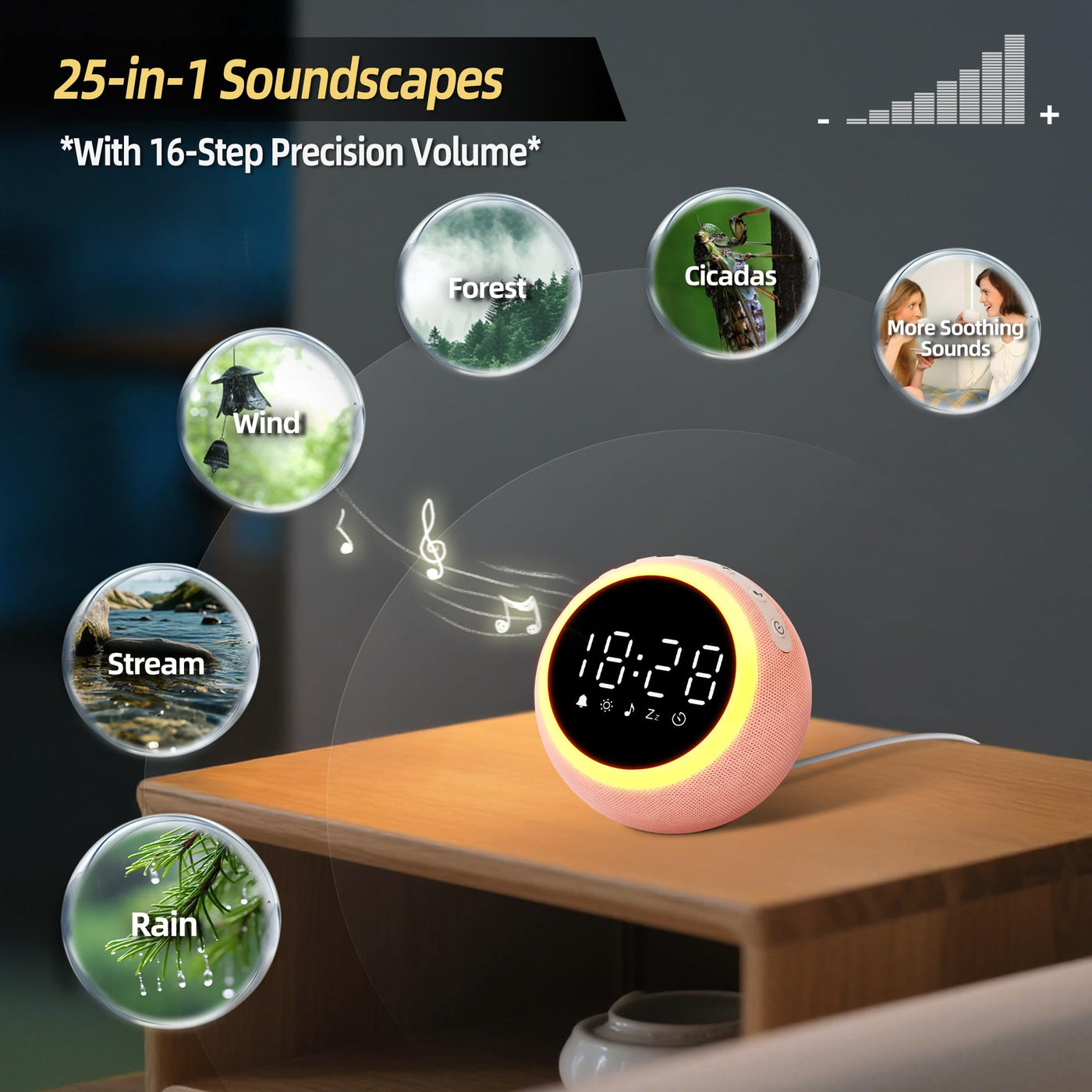 Smart Digital Wecker mit 25 Entspannungstönen, Nachtlicht, Schlummertaste, Timer & Einstellbarer Lautstärke/Helligkeit - Weißes Rauschen Schlafhilfe für Kinder, Mädchen, Erwachsene im Schlafzimmer