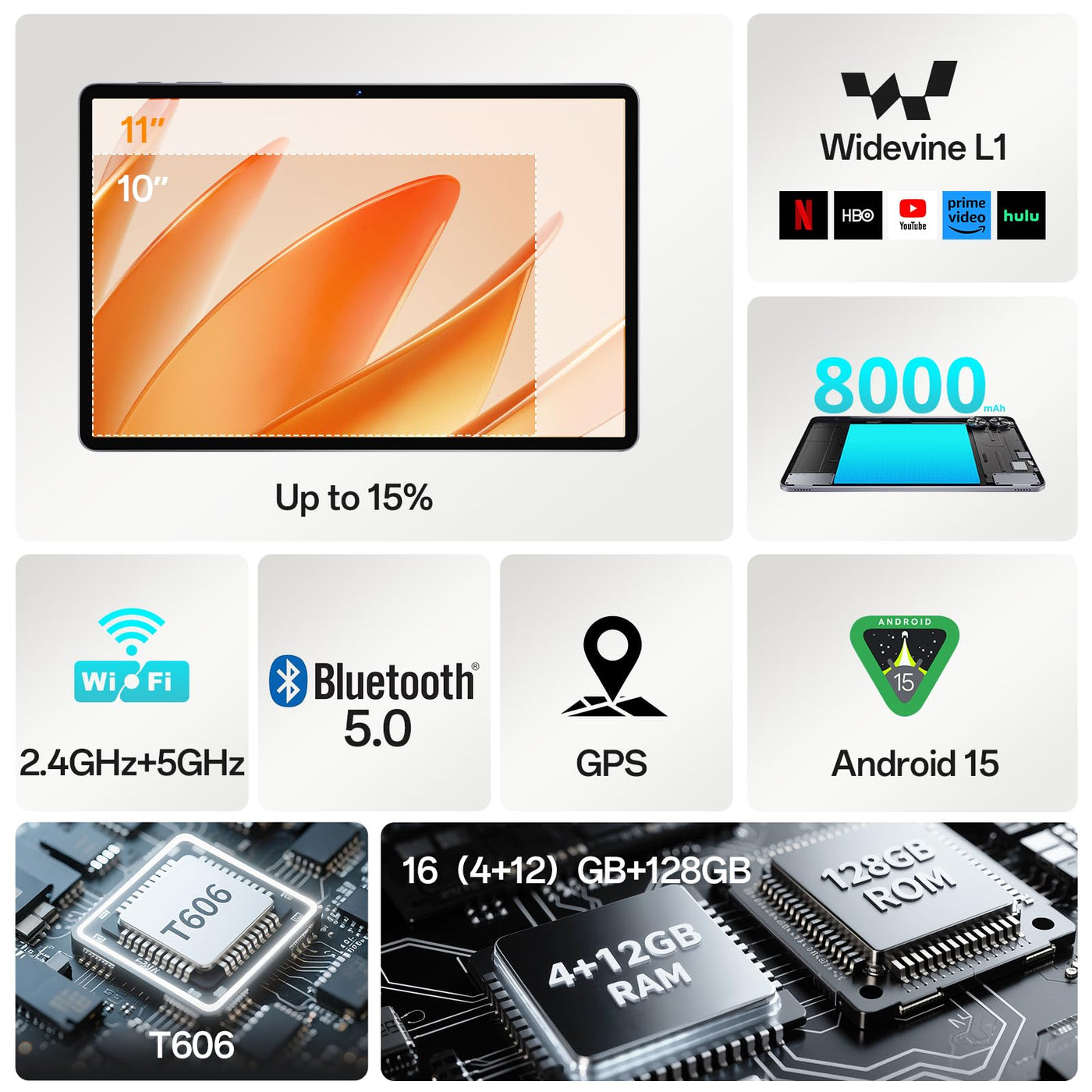 SVITOO Tablet 11 Zoll, Android 15 Tablet 4 GB Arbeitsspeicher + 128GB ROM, T606 Octa-Core, 1280x800 HD, 8000mAh（mit NTC, Widevine L1, 13MP+5MP, 2.4G + 5G WiFi, GPS (Tastatur-Set)