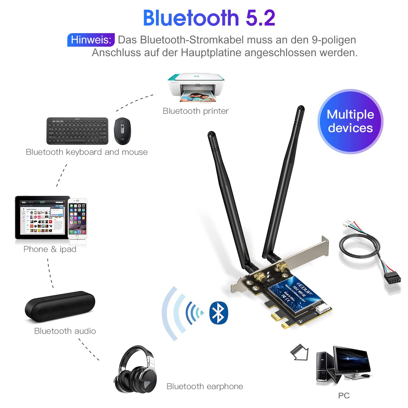 EDUP WiFi 6E Bluetooth 5.2 PCIE WLAN Karte Intel AX210 5400Mbit/s WLAN Netzwerkkarte Adapter, 802.11AX DualBand 2.4Ghz/5Ghz Antenne Preiswerter AX210 Chip für PC Desktop Windows 10&11 64-Bit