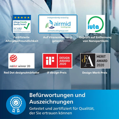 Philips Luftreiniger der Serie 1000i, Entfernt Keime, Staub und Allergene in Räumen bis zu 78 m², Schlafmodus, Grau und Schwarz (AC1715/11)