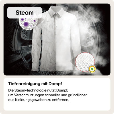 LG F4WR703YB Frontlader-Waschmaschine 13 kg, Klasse A -20%, 1.400 U./Min., 61.5x60x85 cm, TurboWash 360 in 39 Minuten, Allergy Care, Steam, Wi-Fi, Digitales Touchdisplay, Platinum Black