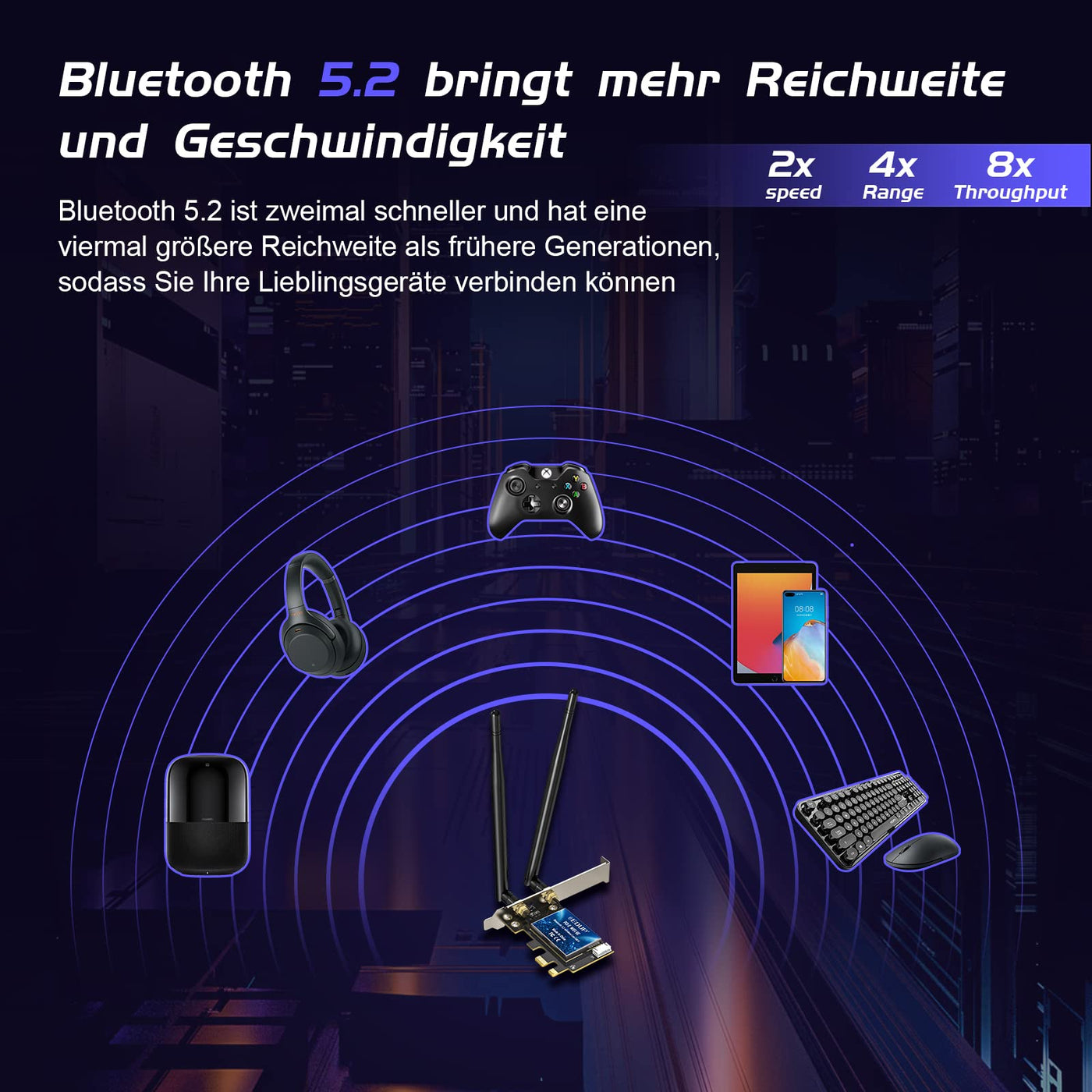 EDUP WiFi 6E Bluetooth 5.2 PCIE WLAN Karte Intel AX210 5400Mbit/s WLAN Netzwerkkarte Adapter, 802.11AX DualBand 2.4Ghz/5Ghz Antenne Preiswerter AX210 Chip für PC Desktop Windows 10&11 64-Bit