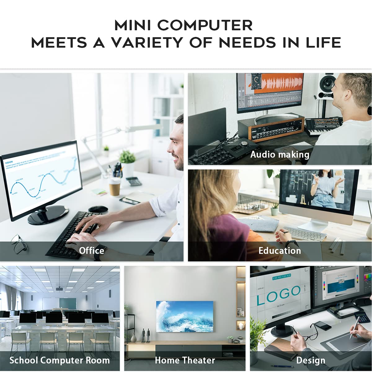 Beelink Mini S Mini-PC W11 Pro, Prozessor der 11. Generation N5095 (max. 2,9 GHz), 8 GB DDR4 + 128 GB SSD, WiFi 5 (802.11 b/g/n/ac), Bluetooth 4.0, Dual HDMI, 4k, USB 3.0