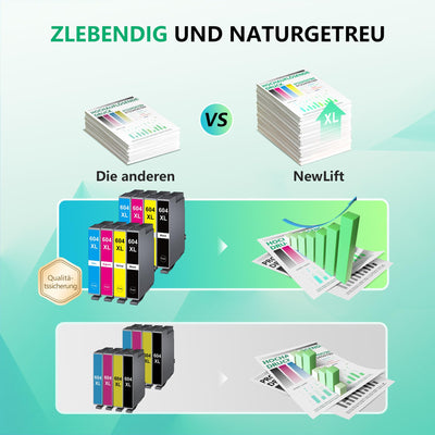 NewLift 604XL Druckerpatronen Kompatibel für Epson 604 Patronen Epson 604XL Epson 604 für Expression Home XP-XP-2205 XP-3200 XP-4200 XP-4205 XP-3205 Workforce WF 2935 (8er-Pack)