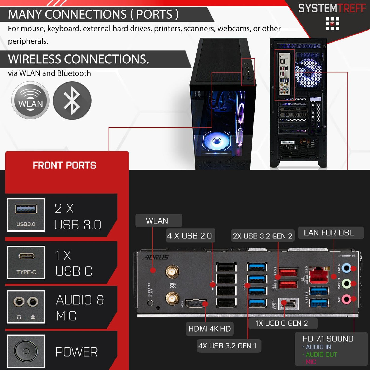 SYSTEMTREFF High-End Gaming PC AMD Ryzen 9 7950X3D 16x5.7GHz | Nvidia GeForce RTX 4080 Super 16GB DX12 | 2TB M.2 NVMe | 32GB DDR5 RAM | WLAN Desktop Computer Rechner für Gamer, Zocker & Streamer