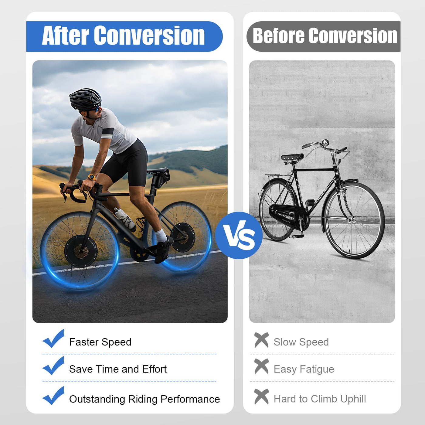 26 Zoll Fat-Bike Fatbike Umbausatz 48V 1500W Hinterrad E-Bike Bürstenloser Motor Kit mit LCD Display und Daumen-Drehknopf