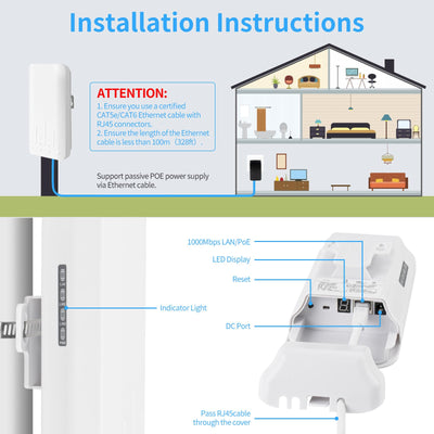 Outdoor WLAN Verstärker Wetterfester, IP65 Regenfest und Staubdicht WiFi Repeatermit AP Modus, 2.4Ghz 300 Mbit/s WiFi Expander,Eingebaute versteckte Antenne, Arbeitstemperatur -40℃—70℃，weiß