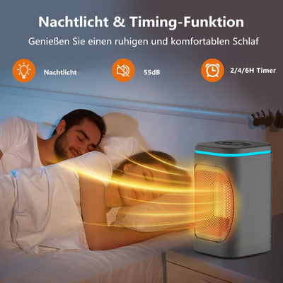Wosilsor Energiesparender Heizlüfter, leise Heizung PTC Keramik mit Fernbedienung, 3 in 1 Elektroheizung/Lüfter/Nachtlicht, 2 Heizstufen, 3 Timing, Überhitzung Kippenschutz für Schlafzimmer Desk