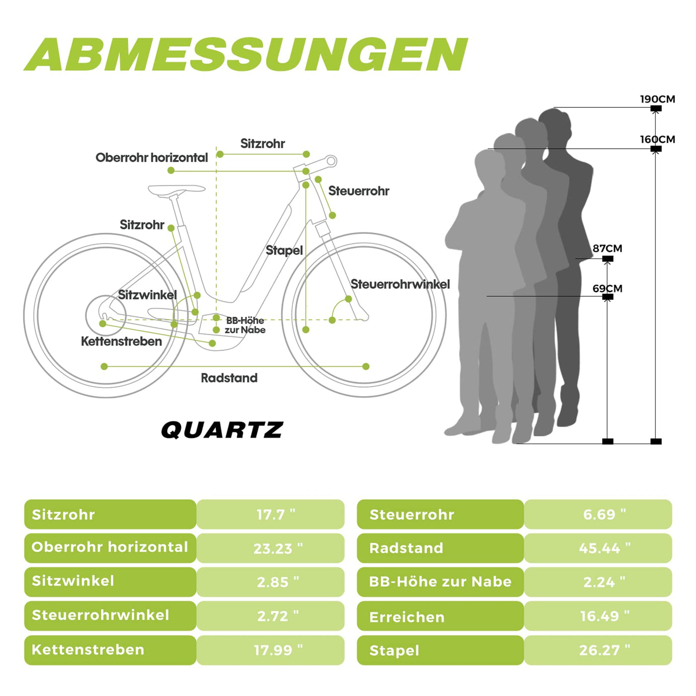 DERUIZ E-Bike 28 Zoll E Bike Damen Elektrofahrrad Herren Pedelec Citybike, 250W/48V/13,4AH 40N.m BAFANG Motor, Trekking Ebike Cityrad für Damen, 25km/h, QUARTZ Grey