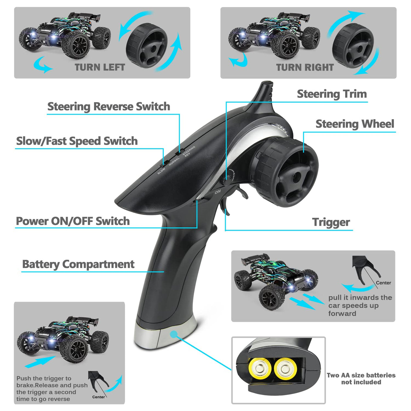 HAIBOXING Ferngesteuertes Auto, 2,4 GHz 1:18 Proportional 4WD 36+ km/h Hobby Offroad Monster RC Truck, wasserdichte RC Truggy RTR Geländegängig Spielzeug