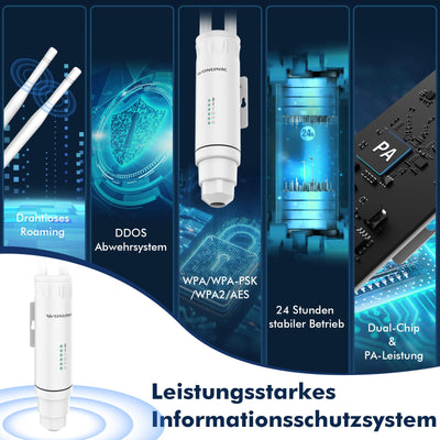 WONLINK Outdoor WLAN Access Points, AC1200 Wetterfeste Outdoor WLAN Repeater Dualband Outdoor Wireless WLAN Access Point mit PoE-betrieben, IP66 Wasserdicht, Unterstützung von Repeater/AP/Router Modus