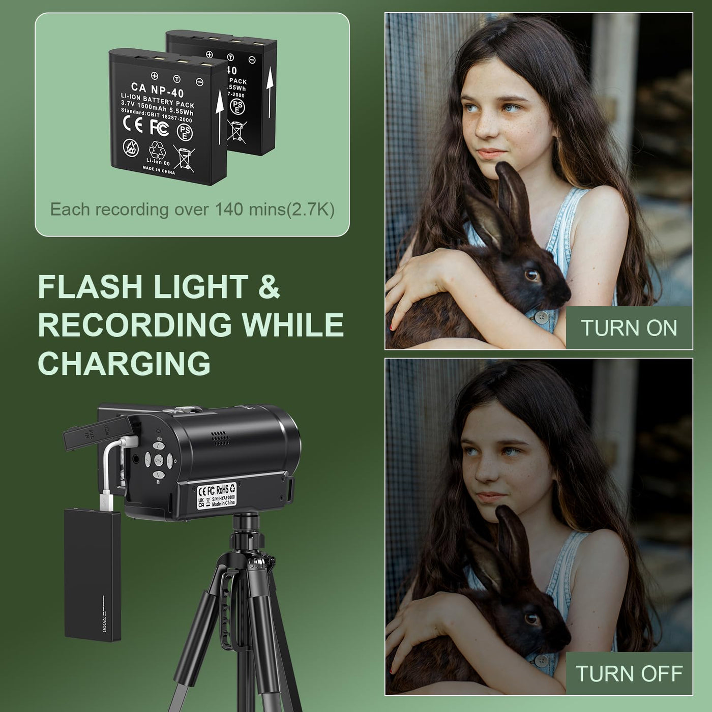 Videokamera 2.7K Camcorder 56MP 16X Digitalzoom Vlogging Camera mit LED-Fülllicht für YouTube, 2.8" LCD Bildschirm Camcorder mit 32 GB SD-Karte, 2 Batterien