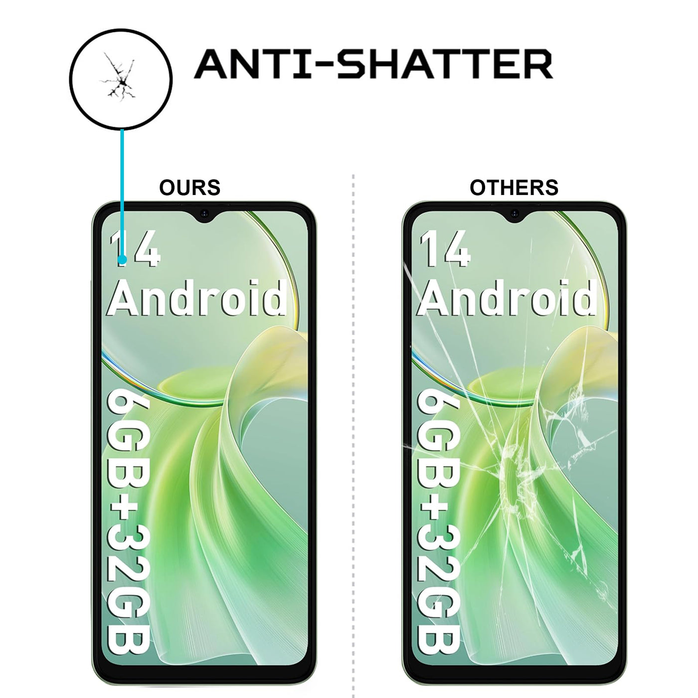 MEMELOKA Hülle für Ulefone Note 19 mit 2 Stück Schutzfolie(Gehärtetes Glas), Ultradünne Transparente Anti-Vergilbung Weiche TPU Schutzhülle[Anti-Kratzer][Anti-Fingerabdruck]