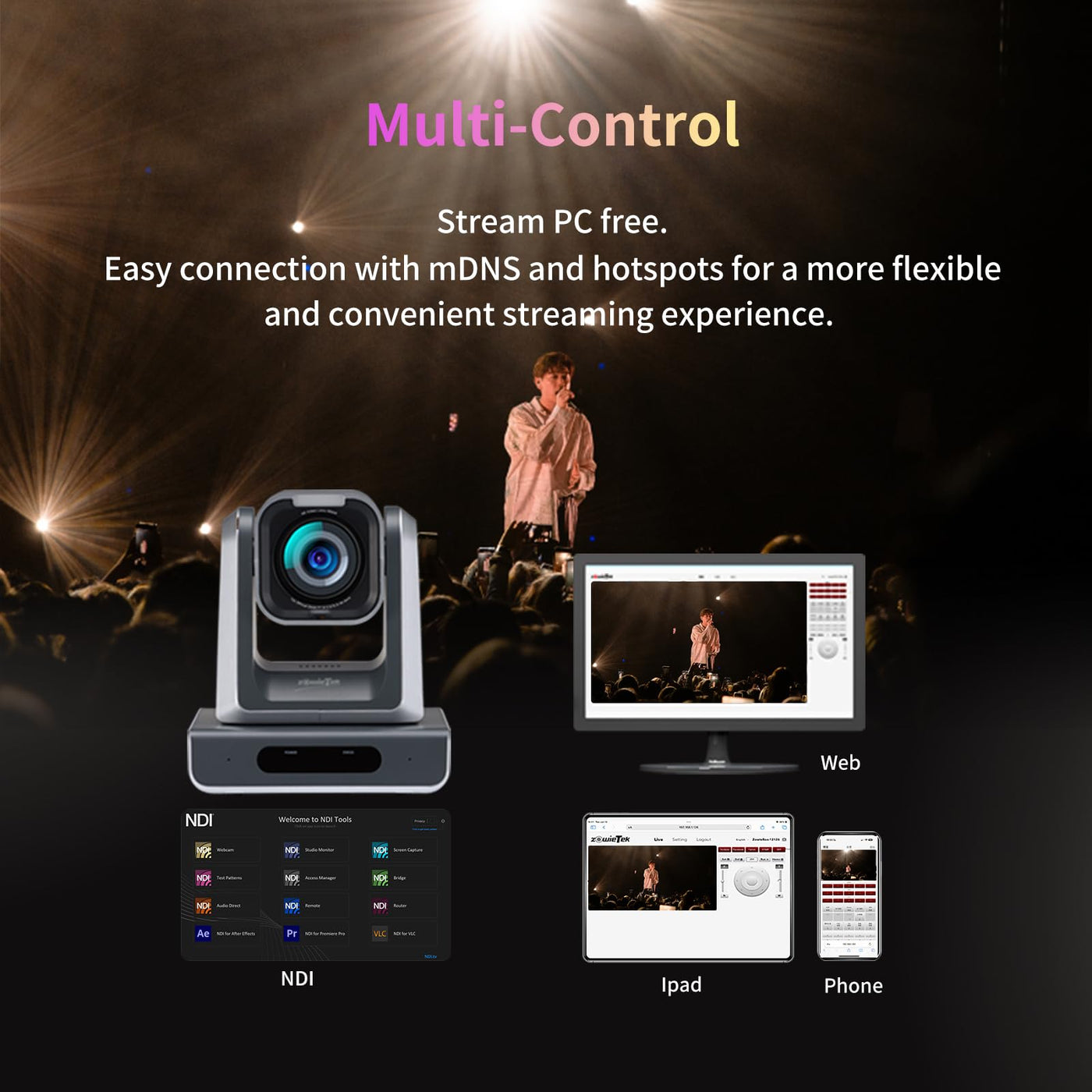 zowietek 4K NDI|HX3 PTZ Kamera PoE, 18X optischer Zoom, Simultane HDMI & SDI Ausgänge, RTSP/RTMP(s)/SRT, Standalone IP Live Streaming auf YouTube, Twitch für Meeting, Kirche, Event,